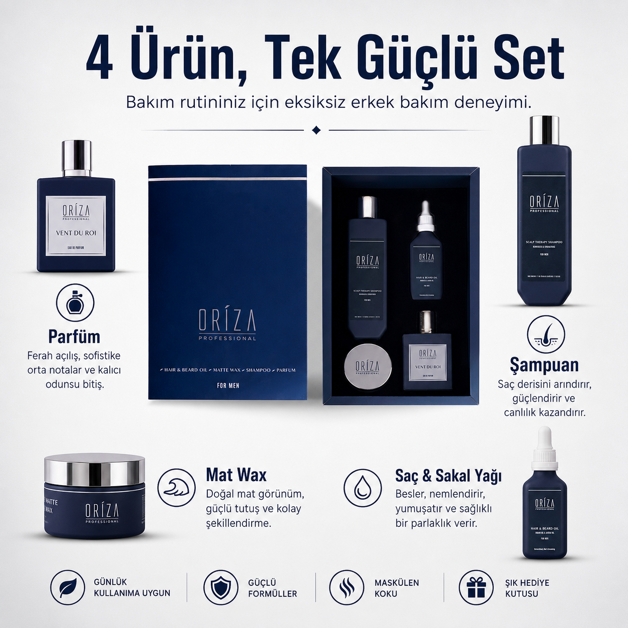 Oriza Erkek Bakım Seti görsel